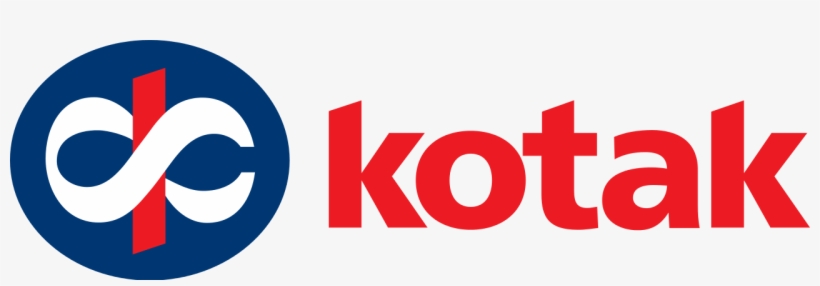 Kotak Mahindra Bank